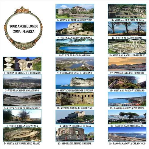 conoscere i campi flegrei